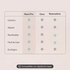 Depilador Nano Pro